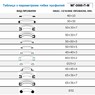 Cтанок профилегибочный МГ-0080-П-М