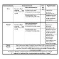 Станок точильно шлифовальный ТШ-1.20