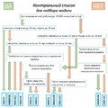 Магнитный сверлильный станок МВА-100