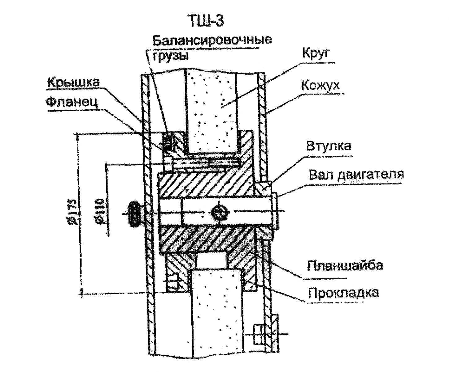 основные технические данные тш-3 основные технические данные тш-3