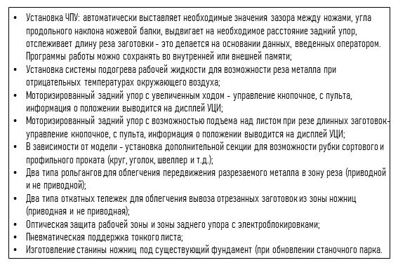 Дополнительное оборудование НГ13Г.01