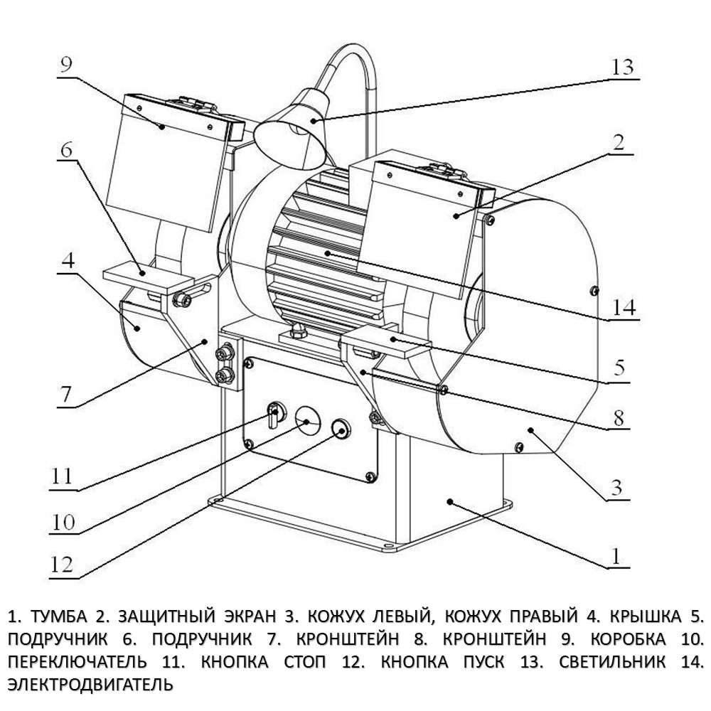 Состав станка ТШ-1